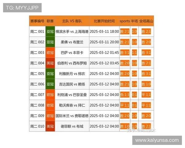 竞彩和外围波胆区别避坑指南品牌入口下载评测