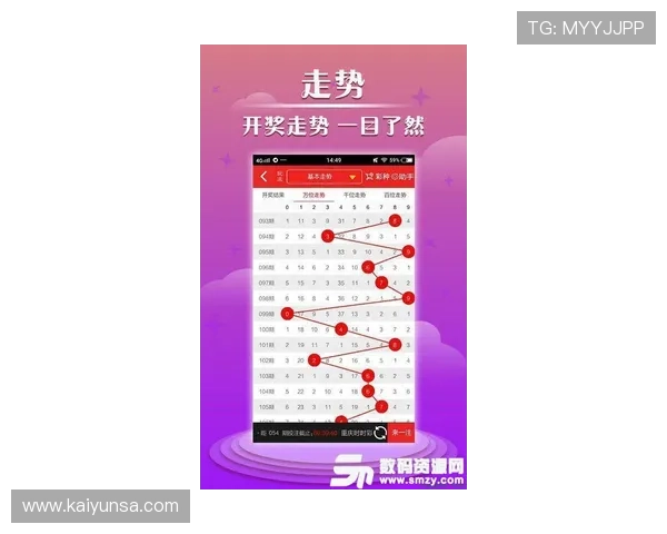 开云赞助球队波胆彩票与数字高频玩法防骗避坑指南