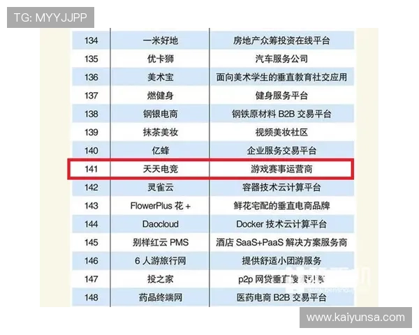 免费波胆推荐网站电竞投注盘口避坑防骗指南